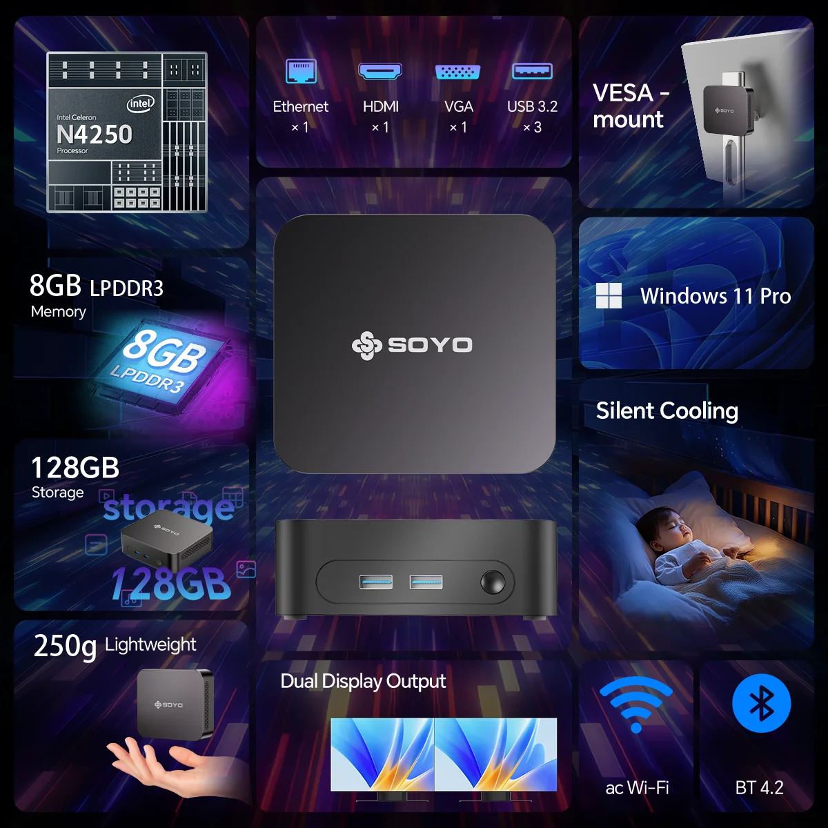 SOYO Mini PC Y5 AIR Intel Core I5 4250U 8GB RAM 128GB ROM Windows 11 Pro WiFi BT4.2 Office Desktop Computer 22nm 2.6ghz HDMI*2 USB3.0*4 RJ45*1 200MHZ Dual HDMI 4K Display Type-C - Image 3