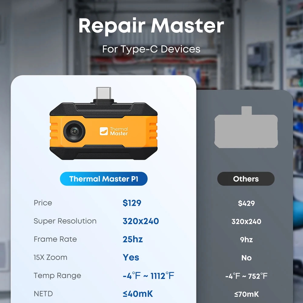 (iOS Android)P1 Thermal Camera 320*240 Razor Sharp Thermal Image 600℃ High Temp Range USB-C Infrared Thermal Imager for HVAC/ Building/ Electrical Inspection for iPhone and Android Smartphone 15x Digital Zoom 25Hz Thermal Master - Image 4