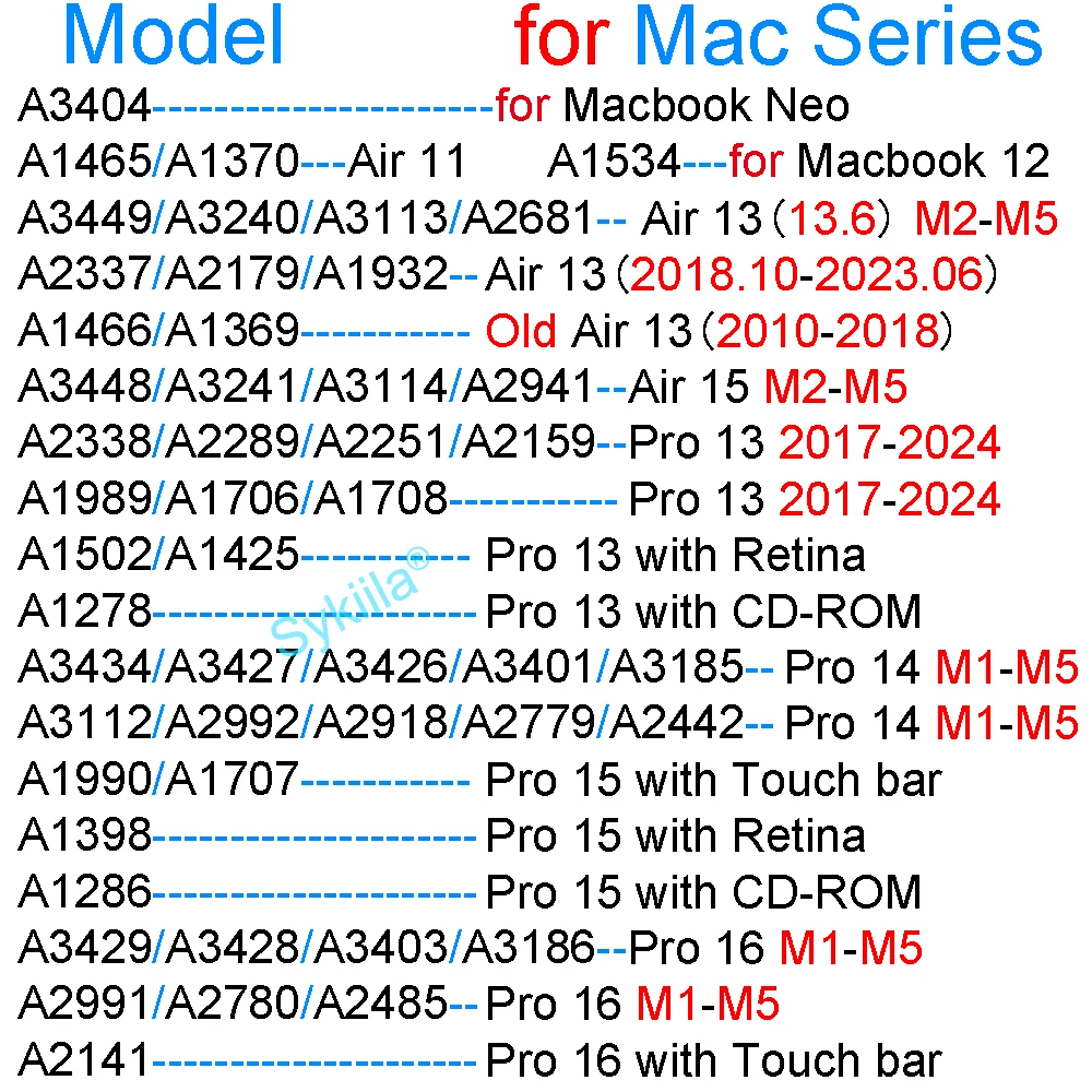 Screen Protector for MacBook Air 13 M5 M4 M3 M2 M1 Air 15 Pro 14 15 16 11 12 13 Neo Skin HD Soft Film Guard A3449 A3448 A3427 - Image 3